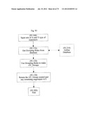 SYSTEM FOR CONCURRENT OPTIMIZATION OF BUSINESS ECONOMICS AND CUSTOMER     VALUE diagram and image