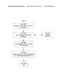 SYSTEM FOR CONCURRENT OPTIMIZATION OF BUSINESS ECONOMICS AND CUSTOMER     VALUE diagram and image