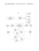 SYSTEM FOR CONCURRENT OPTIMIZATION OF BUSINESS ECONOMICS AND CUSTOMER     VALUE diagram and image