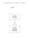 SYSTEM FOR CONCURRENT OPTIMIZATION OF BUSINESS ECONOMICS AND CUSTOMER     VALUE diagram and image