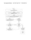 SYSTEM FOR CONCURRENT OPTIMIZATION OF BUSINESS ECONOMICS AND CUSTOMER     VALUE diagram and image