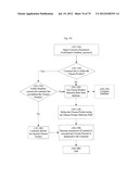 SYSTEM FOR CONCURRENT OPTIMIZATION OF BUSINESS ECONOMICS AND CUSTOMER     VALUE diagram and image