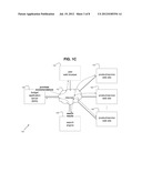 IDENTIFYING PRODUCTS AND SERVICES BASED ON A BUDGET diagram and image