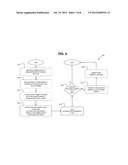 IDENTIFYING PRODUCTS AND SERVICES BASED ON A BUDGET diagram and image