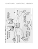 SOCIAL SHOPPING APPARATUS, SYSTEM AND METHOD diagram and image