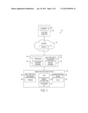 System and Method for Remote Acquisition and Delivery of Goods diagram and image