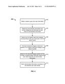 RANKING OF QUERY RESULTS BASED ON INDIVIDUALS  NEEDS diagram and image