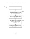 RANKING OF QUERY RESULTS BASED ON INDIVIDUALS  NEEDS diagram and image