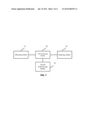 RANKING OF QUERY RESULTS BASED ON INDIVIDUALS  NEEDS diagram and image