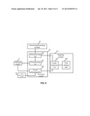 RANKING OF QUERY RESULTS BASED ON INDIVIDUALS  NEEDS diagram and image