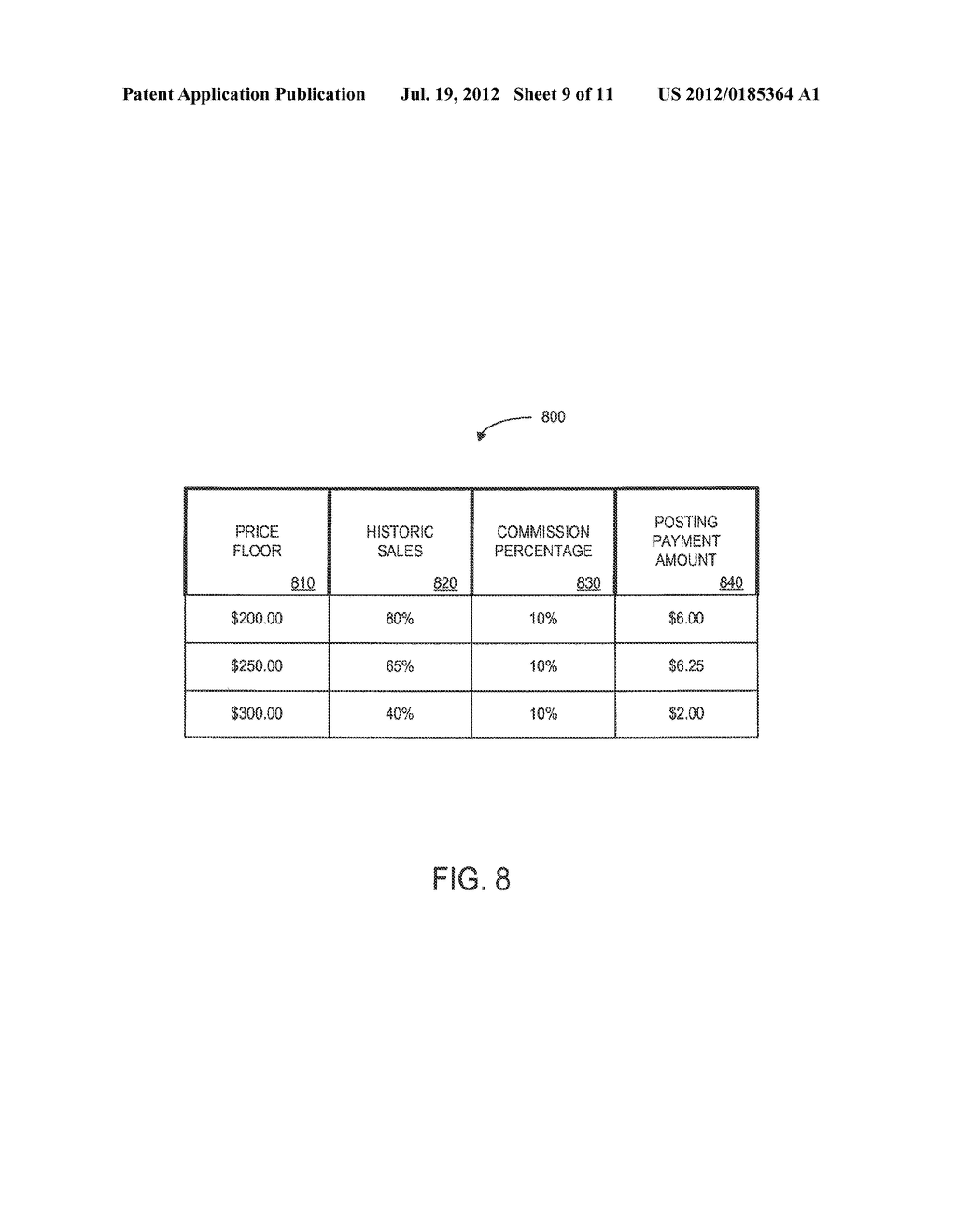 SYSTEM TO DETERMINE POSTING PAYMENT AMOUNT BASED ON SPECIFIC TYPE OF ITEM - diagram, schematic, and image 10