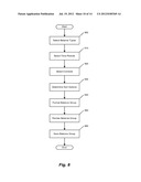 BALANCE GROUPS IN A GLOBAL REPORTING INFRASTRUCTURE diagram and image