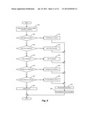 BALANCE GROUPS IN A GLOBAL REPORTING INFRASTRUCTURE diagram and image