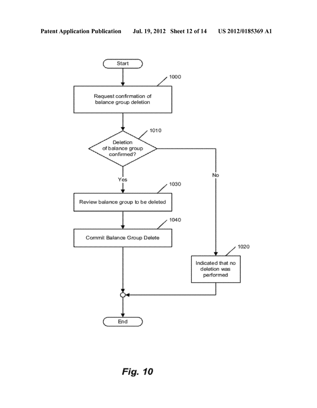 BALANCE GROUPS IN A GLOBAL REPORTING INFRASTRUCTURE - diagram, schematic, and image 13