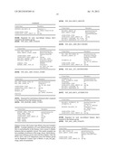 BALANCE GROUPS IN A GLOBAL REPORTING INFRASTRUCTURE diagram and image