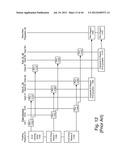 REGISTRY OF U3 IDENTIFIERS diagram and image