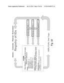 REGISTRY OF U3 IDENTIFIERS diagram and image