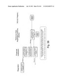 REGISTRY OF U3 IDENTIFIERS diagram and image