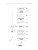 SYSTEM AND PROCESS FOR AUTOMATICALLY ANALYZING CURRENCY OBJECTS diagram and image