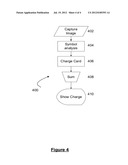 SYSTEM AND PROCESS FOR AUTOMATICALLY ANALYZING CURRENCY OBJECTS diagram and image