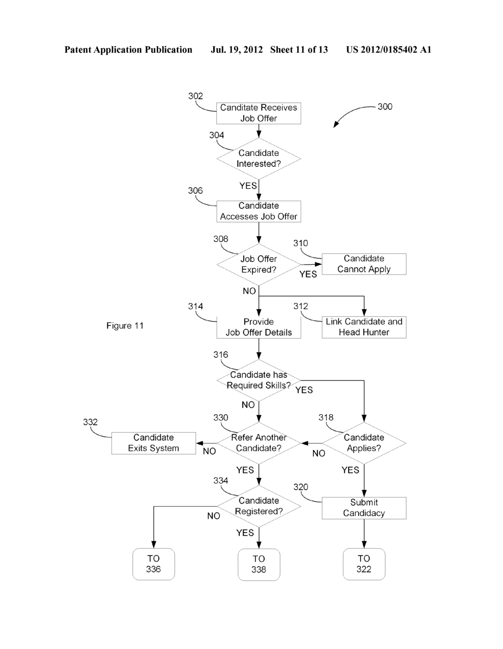 ONLINE RECRUITMENT SYSTEM AND METHOD - diagram, schematic, and image 12