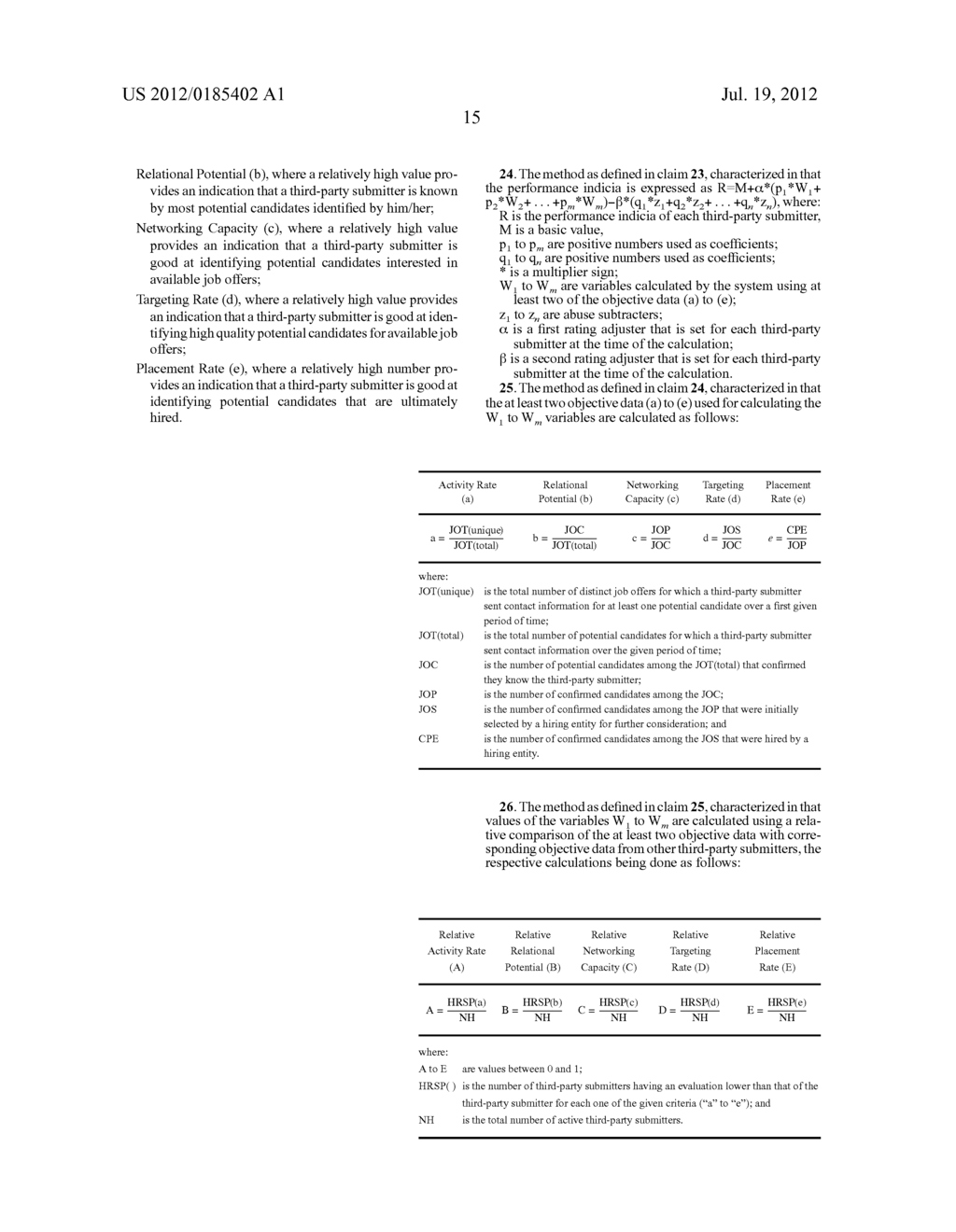 ONLINE RECRUITMENT SYSTEM AND METHOD - diagram, schematic, and image 29