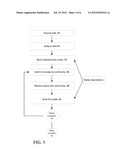 Platform for Valuation of Financial Instruments diagram and image