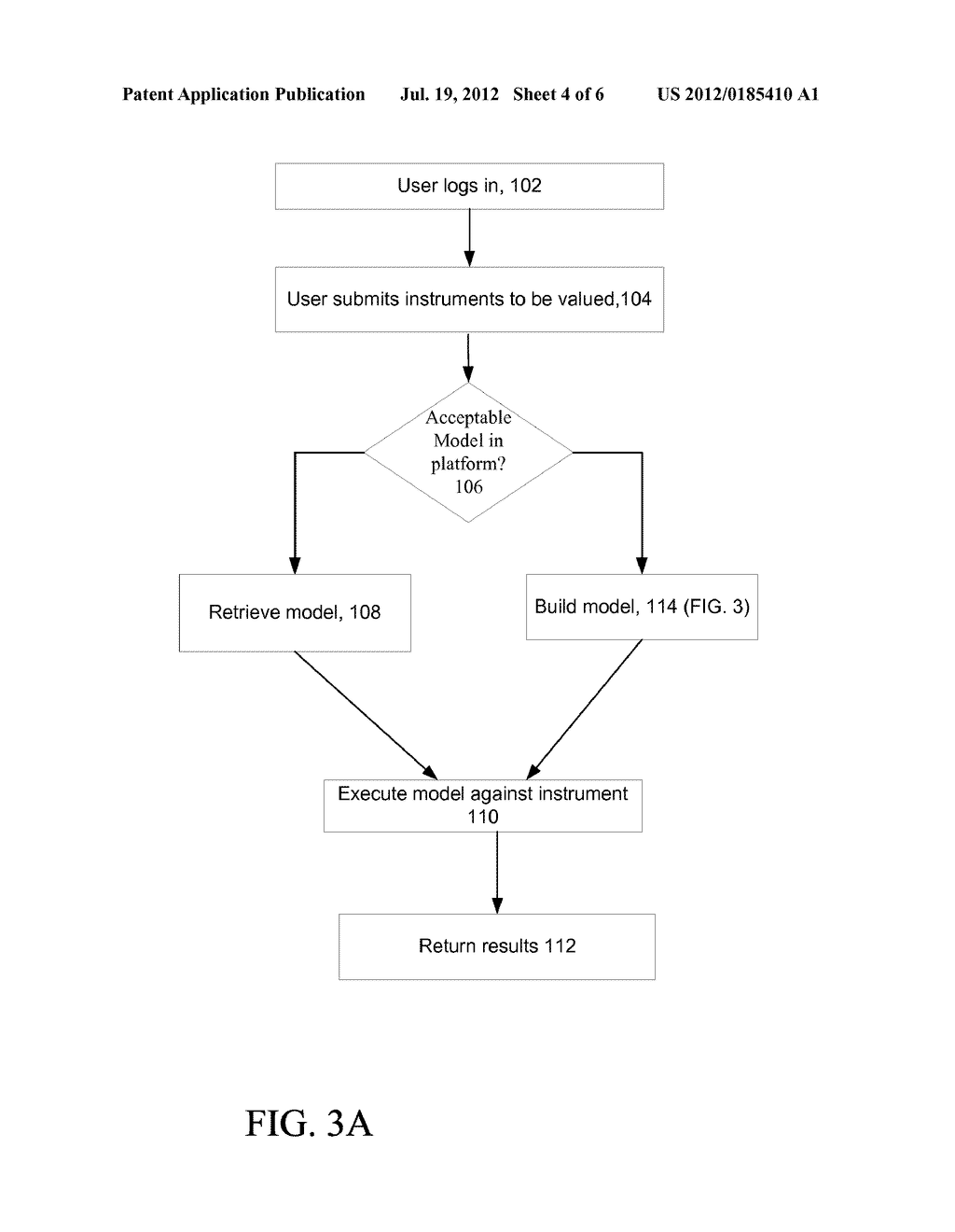 Platform for Valuation of Financial Instruments - diagram, schematic, and image 05