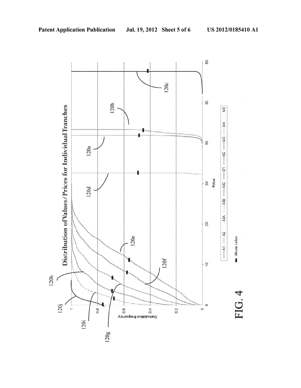 Platform for Valuation of Financial Instruments - diagram, schematic, and image 06