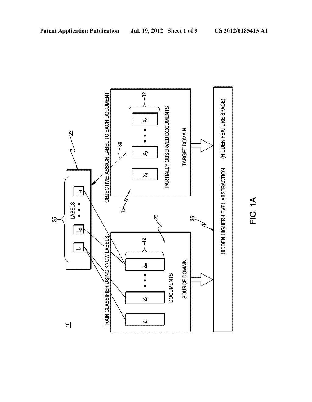 SYSTEM AND METHOD FOR DOMAIN ADAPTION WITH PARTIAL OBSERVATION - diagram, schematic, and image 02