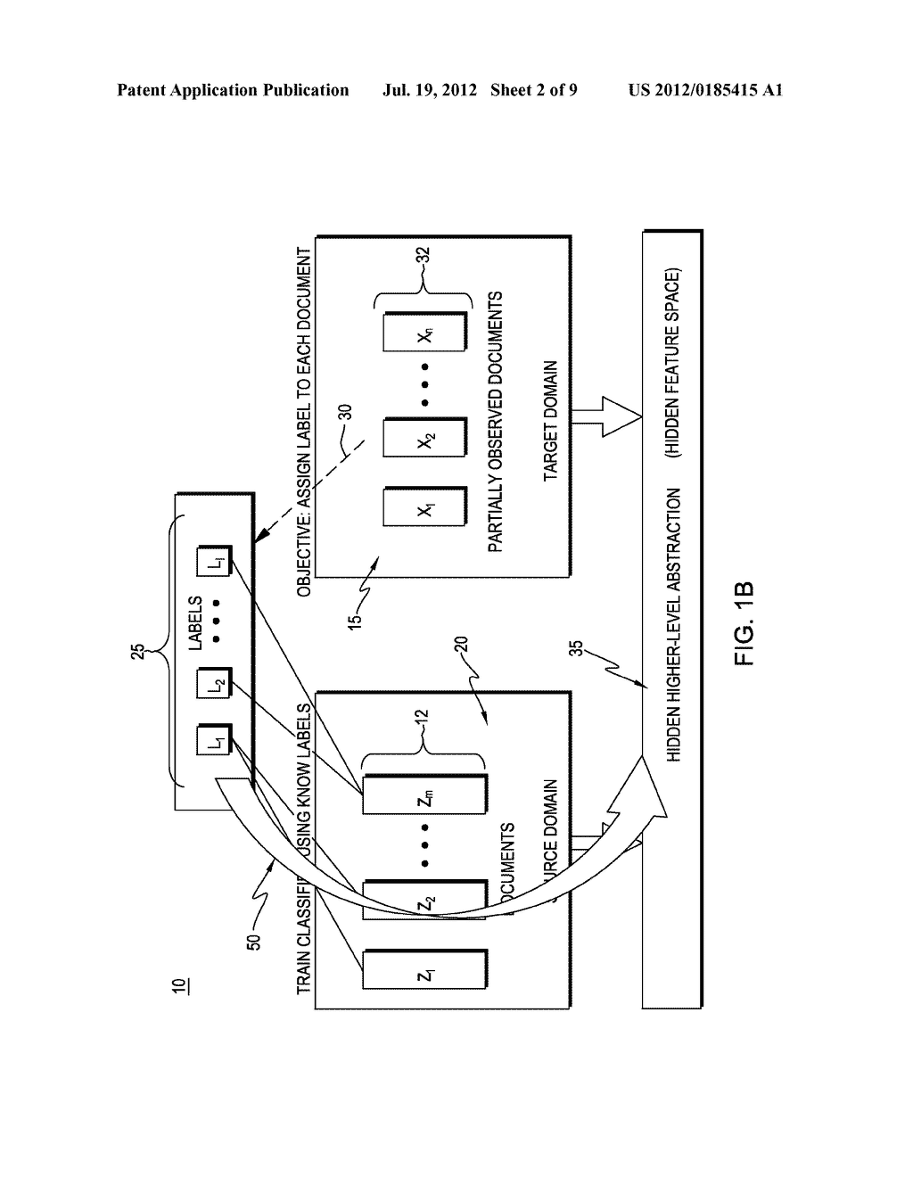 SYSTEM AND METHOD FOR DOMAIN ADAPTION WITH PARTIAL OBSERVATION - diagram, schematic, and image 03