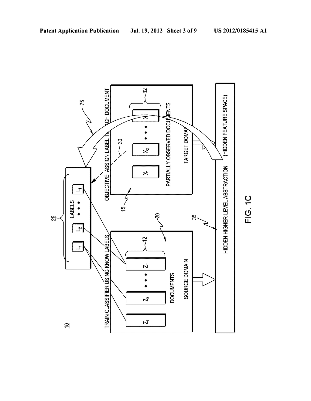 SYSTEM AND METHOD FOR DOMAIN ADAPTION WITH PARTIAL OBSERVATION - diagram, schematic, and image 04