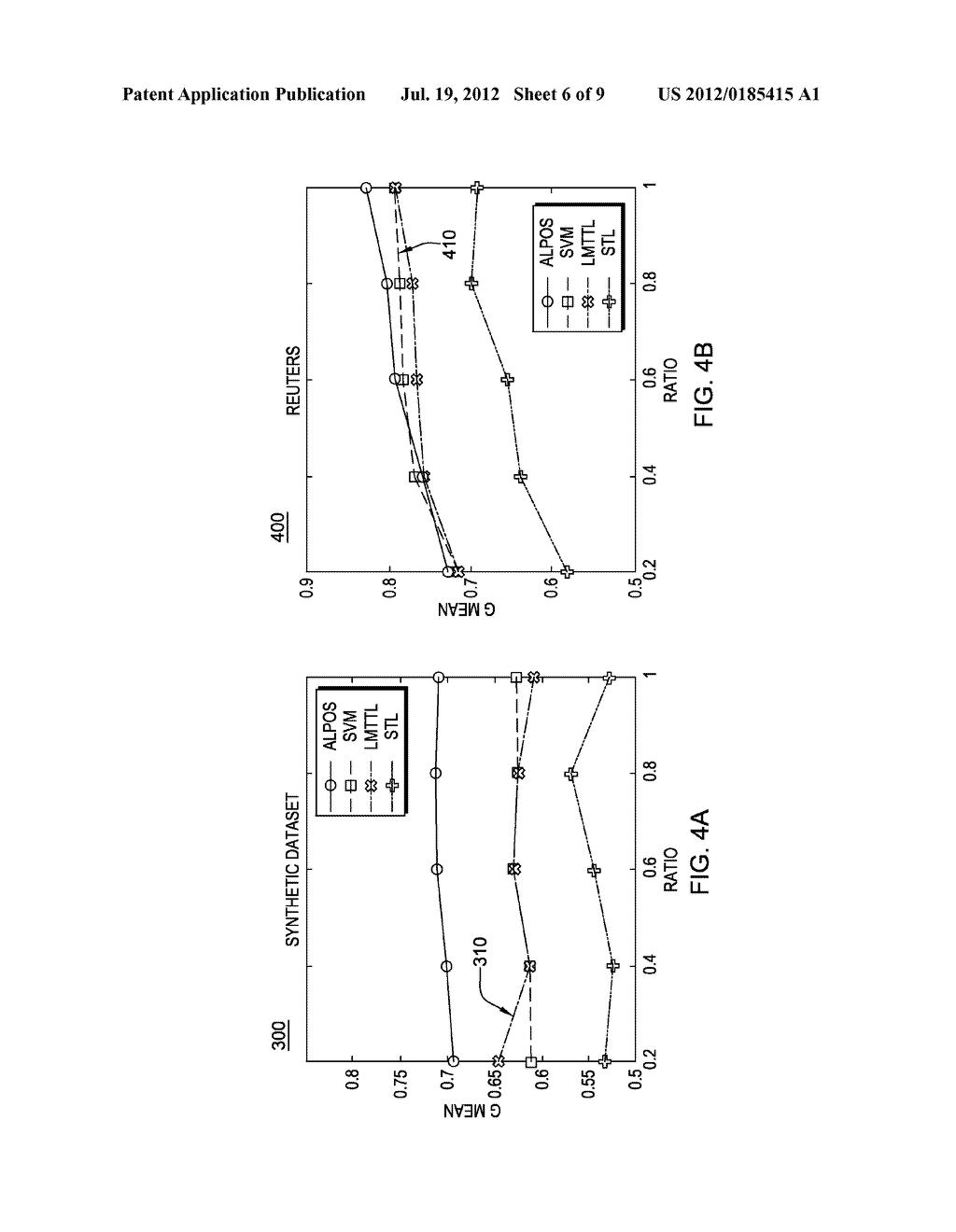 SYSTEM AND METHOD FOR DOMAIN ADAPTION WITH PARTIAL OBSERVATION - diagram, schematic, and image 07