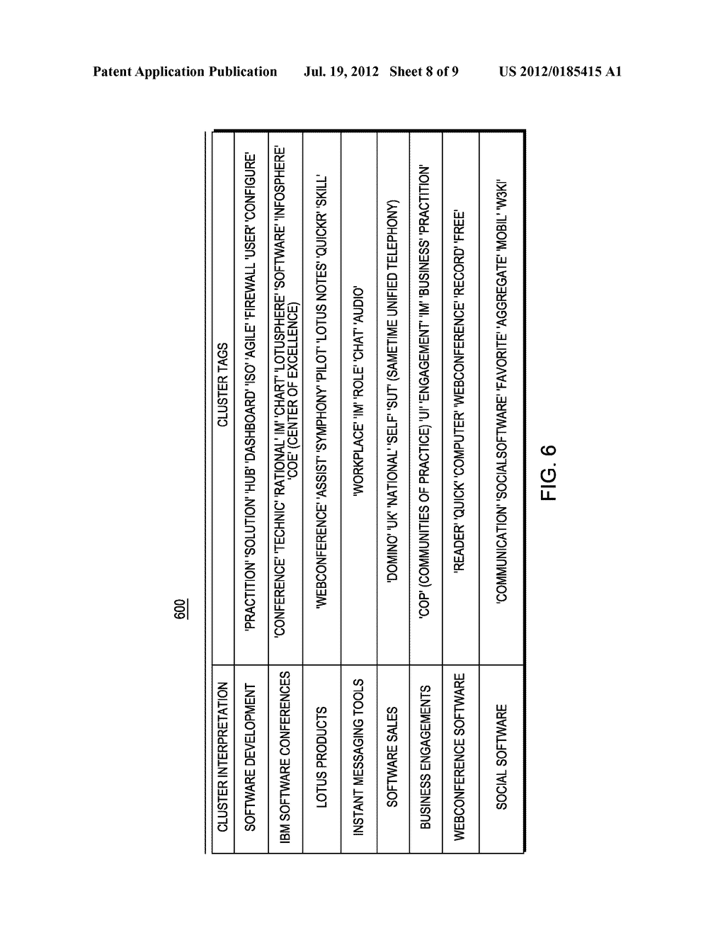 SYSTEM AND METHOD FOR DOMAIN ADAPTION WITH PARTIAL OBSERVATION - diagram, schematic, and image 09