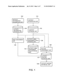 APPARATUS AND METHOD FOR GENERATING ACTIVITY HISTORY diagram and image