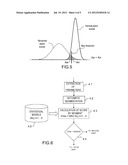 SYSTEM AND METHOD FOR DETECTING ABNORMAL AUDIO EVENTS diagram and image