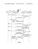 Adaptive Device Behavior in Response to User Interaction diagram and image