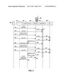 Adaptive Device Behavior in Response to User Interaction diagram and image