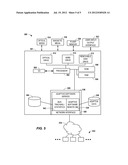 Adaptive Device Behavior in Response to User Interaction diagram and image