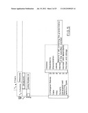 CONTENT BASED APPROACH TO EXTENDING THE FORM AND FUNCTION OF A BUSINESS     INTELLIGENCE SYSTEM diagram and image