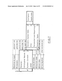 CONTENT BASED APPROACH TO EXTENDING THE FORM AND FUNCTION OF A BUSINESS     INTELLIGENCE SYSTEM diagram and image