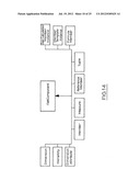 CONTENT BASED APPROACH TO EXTENDING THE FORM AND FUNCTION OF A BUSINESS     INTELLIGENCE SYSTEM diagram and image