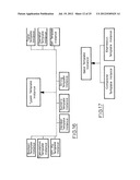 CONTENT BASED APPROACH TO EXTENDING THE FORM AND FUNCTION OF A BUSINESS     INTELLIGENCE SYSTEM diagram and image