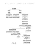 CONTENT BASED APPROACH TO EXTENDING THE FORM AND FUNCTION OF A BUSINESS     INTELLIGENCE SYSTEM diagram and image