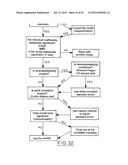 CONTENT BASED APPROACH TO EXTENDING THE FORM AND FUNCTION OF A BUSINESS     INTELLIGENCE SYSTEM diagram and image