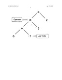 CONTENT BASED APPROACH TO EXTENDING THE FORM AND FUNCTION OF A BUSINESS     INTELLIGENCE SYSTEM diagram and image