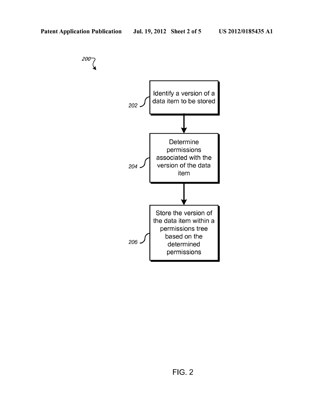 ORGANIZING VERSIONING ACCORDING TO PERMISSIONS - diagram, schematic, and image 03