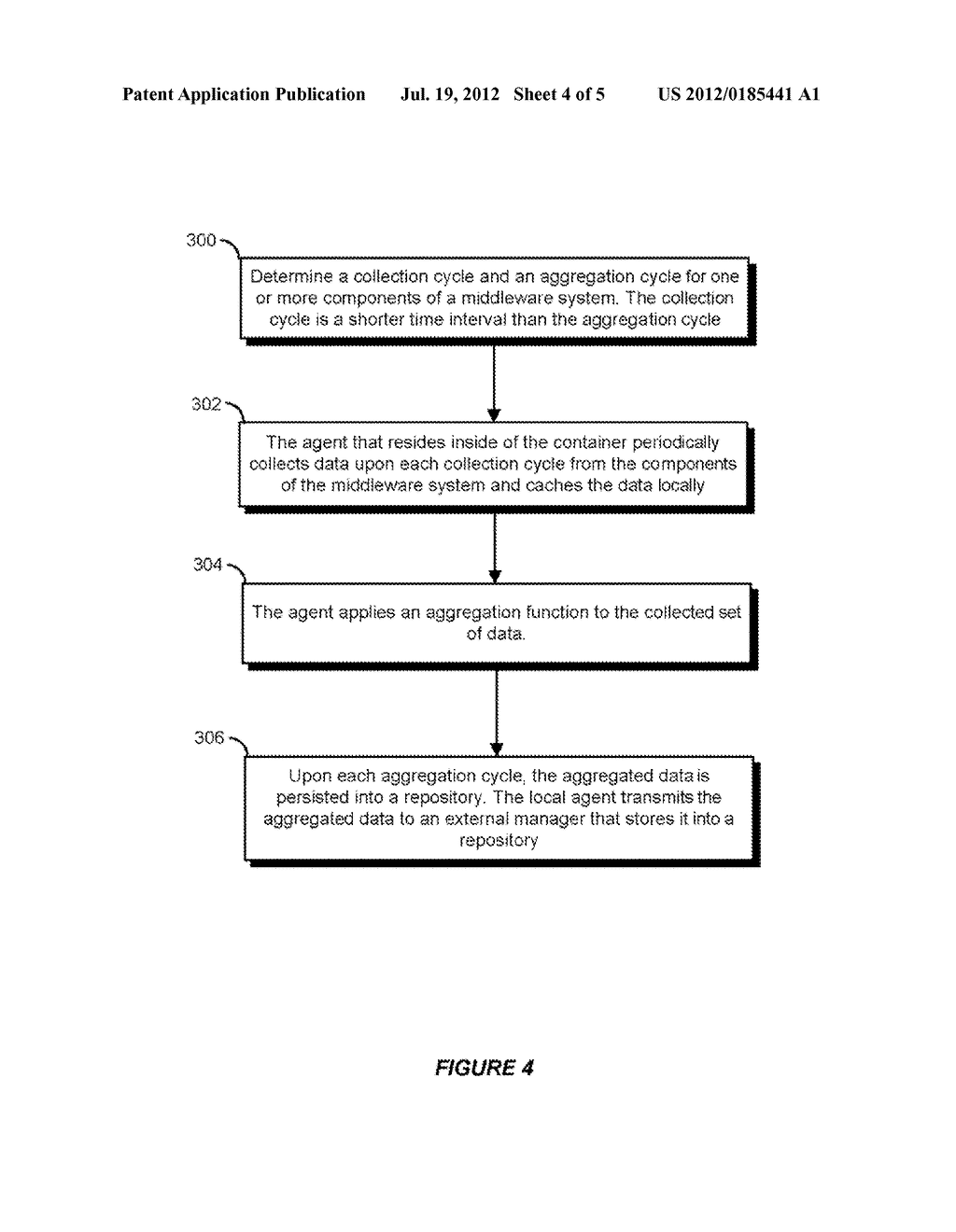 EFFICIENT DATA COLLECTION MECHANISM IN MIDDLEWARE RUNTIME ENVIRONMENT - diagram, schematic, and image 05