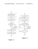 Clock Monitoring in a Data-Retention Storage System diagram and image