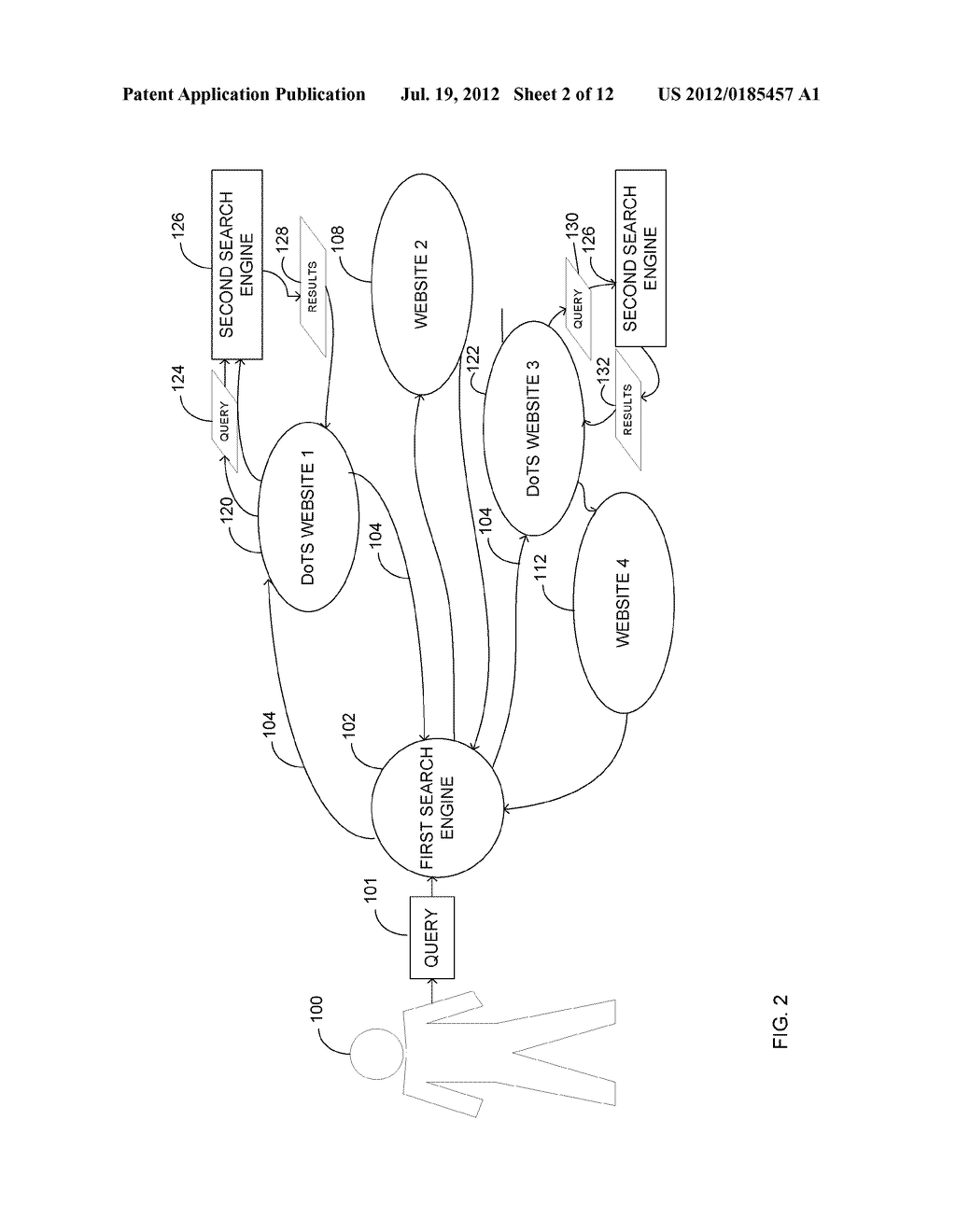 CREATING BUSINESS VALUE BY EMBEDDING DOMAIN TUNED SEARCH ON WEB-SITES - diagram, schematic, and image 03